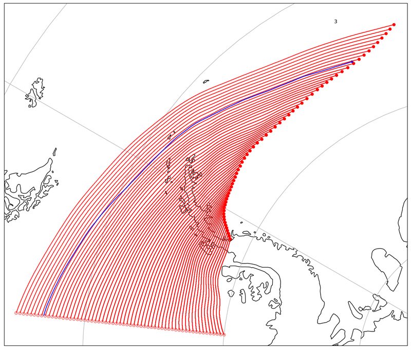 Balloon trajectories over Antarctica